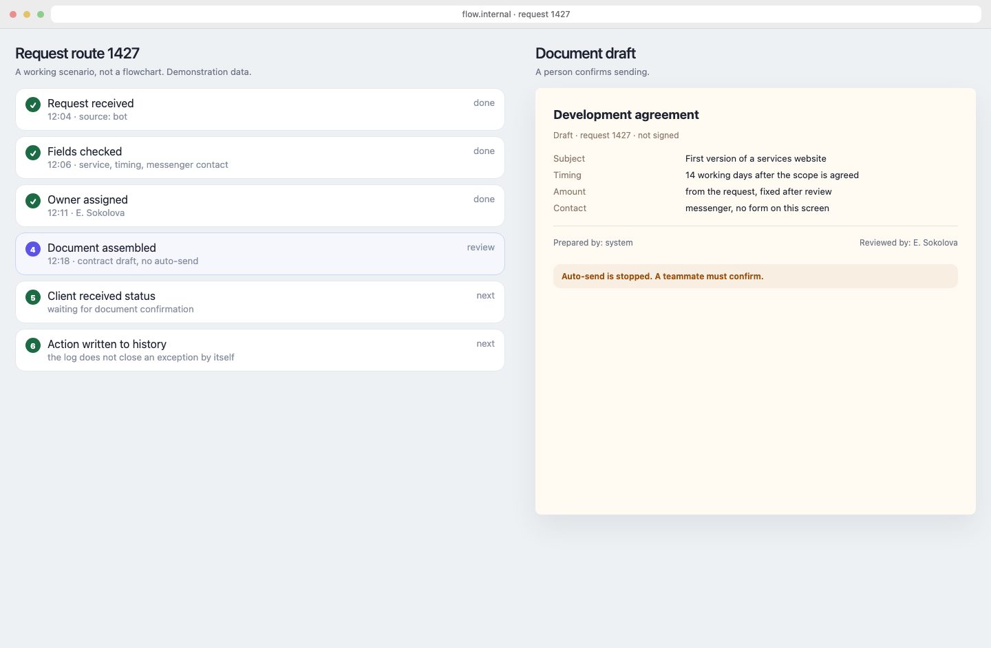 Request-route screen and contract draft: process steps and a stopped auto-send.